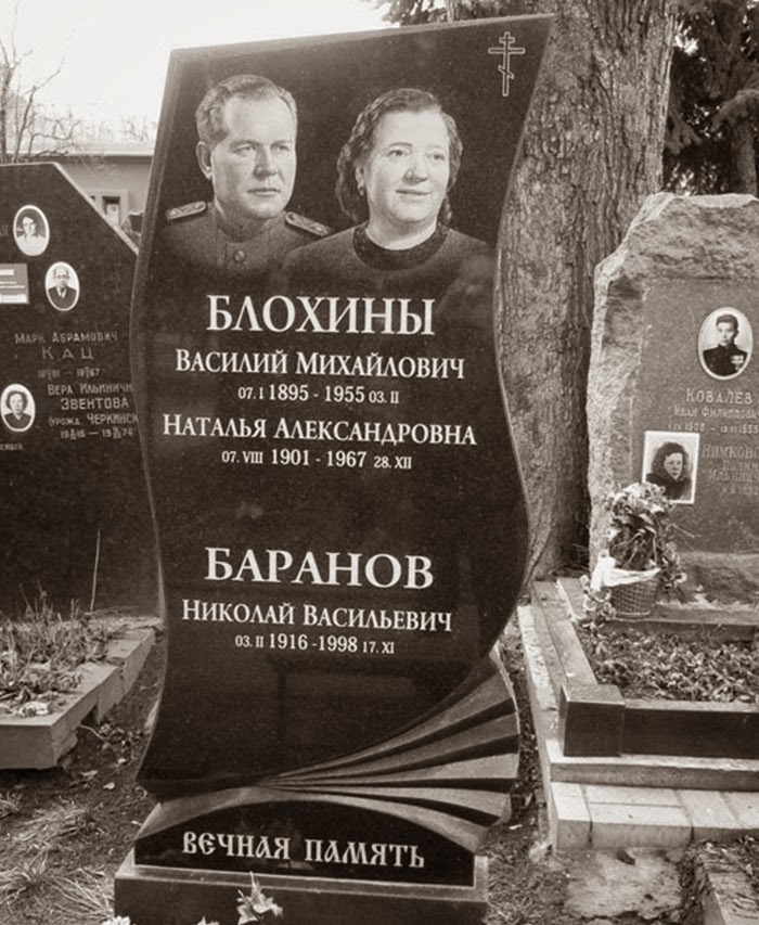 https://nuestrascharlasnocturnas.com/wp-content/uploads/2021/07/e8708-vasili_blokhintomb.jpg